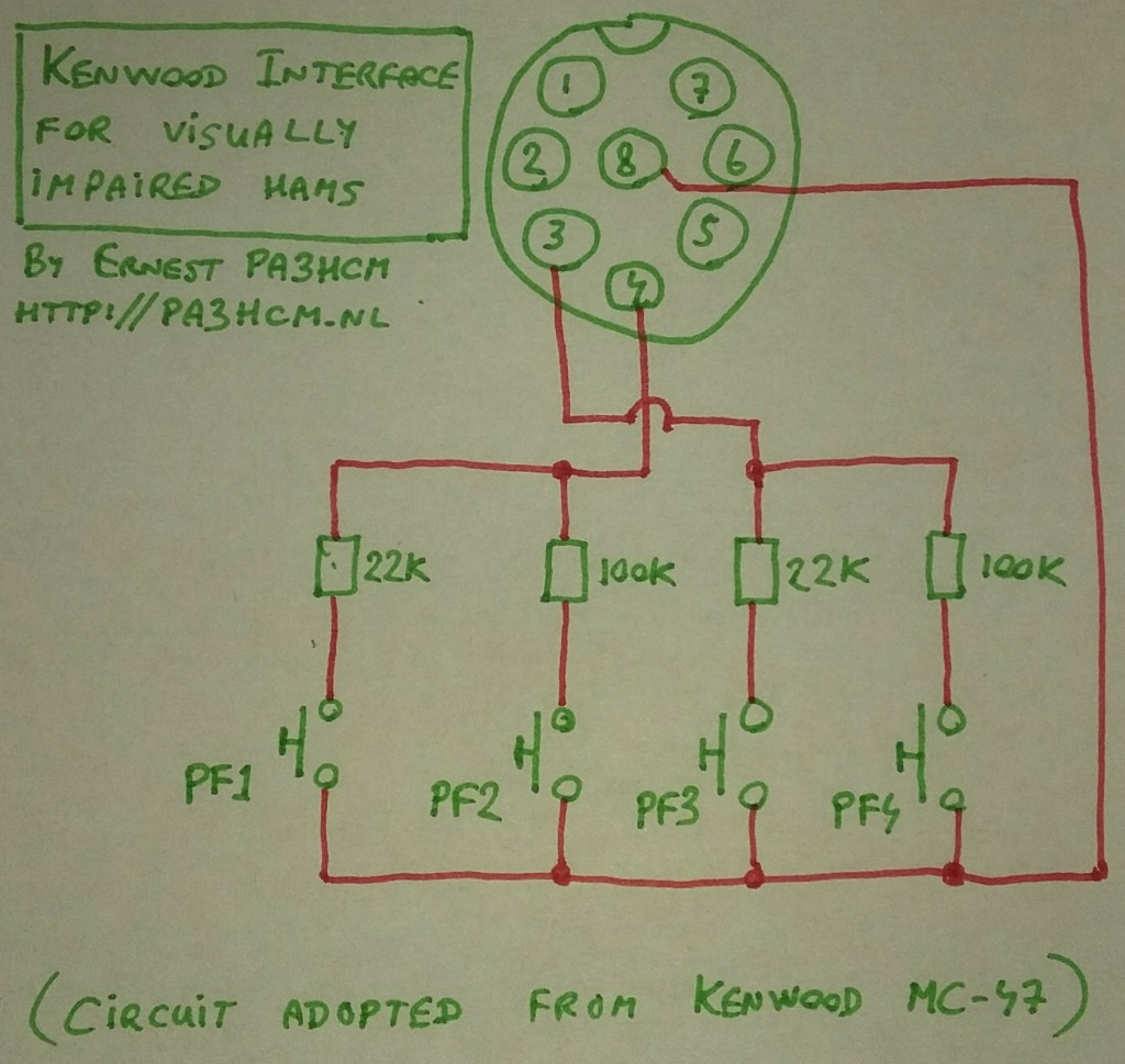 Kenwood interface for visually impaired radio amateurs – Ernest